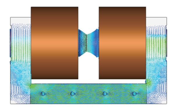 FEM simulation - magnetic flux distribution