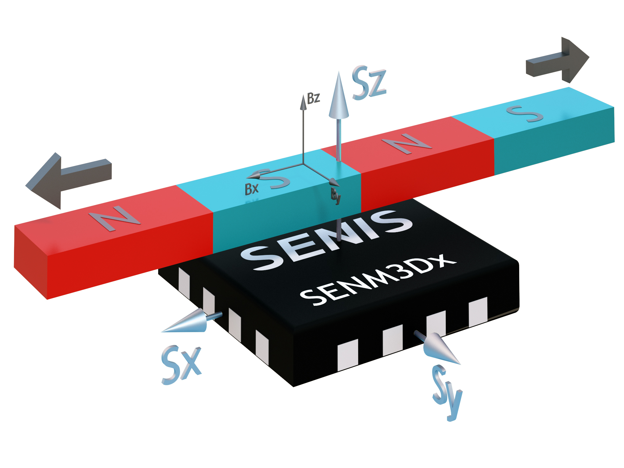 SENM3Dx_3-Axis Hall Magnetic Sensor 